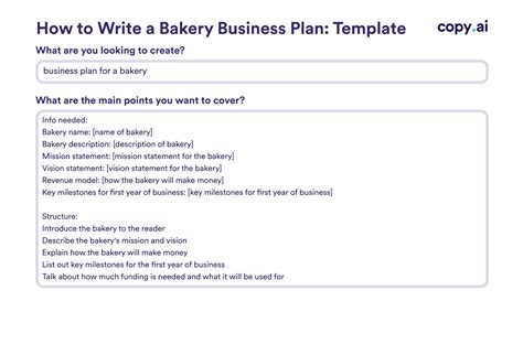 Business Plan For A Bakery Templates: How To Write & Examples
