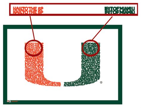 The current status of the logo is active, which means the logo is currently in use. University of Miami Hurricanes Football Team Fight Song Art Print