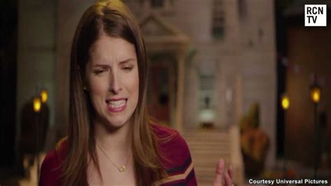 Paranorman Anna Kendrick Interview Youtube