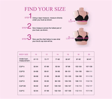 Everything you see in this hello ladies, knowing the exact bra size is much more important while purchasing the one. Finding the Right Bra size | Kamdora