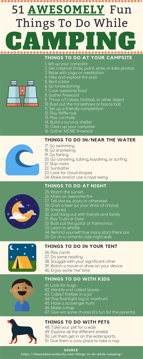 51 Awesomely Fun Things To Do While Camping The Outdoor Authority 2022