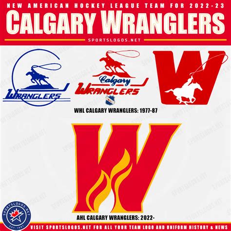 Ahl Welcomes The Calgary Wranglers Unveils New Name And Logo