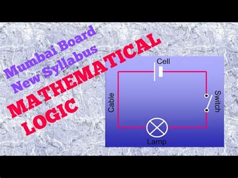 For a disjunctive in i., of course, there is no contrapositive. Mumbai Board || New Syllabus ||Class 12 || 2020-2021 ...