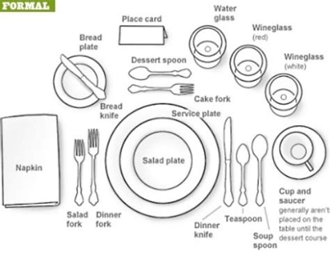 How do you host a laid back dinner party that only looks like you spent hours! blog anglais pour élèves resto cuisine » Blog Archive ...