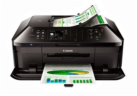 Software für ihr canon produkt herunterladen. Canon Pixma MX927 Driver Download - Driver Download ...