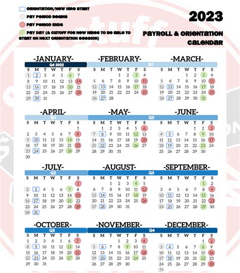 Adp Payroll Calendar 2024 Biweekly Bibby Cherice