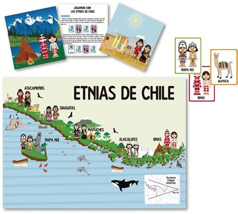 Kit Etnias De Chile Con Alfombra Fichas Y Libro Didácticos Sur