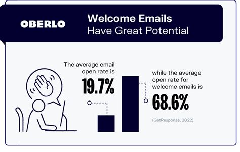10 Email Marketing Statistics You Need To Know In 2023