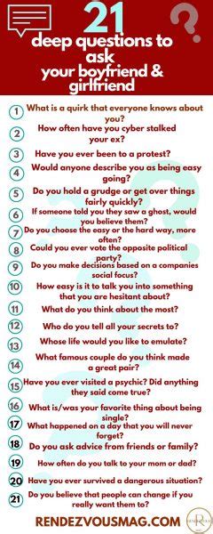 21 Deep Questions To Ask Your Boyfriend And Girlfriend Infographic