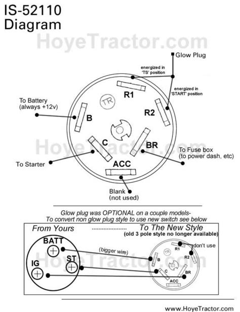 474 ignition switch wiring diagram results from 107 manufacturers. Ford Tractor Solenoid Wiring Diagram 4 Prong - Wiring Diagram