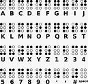 Braille: Qué es, Origen, Como Aprender a Leer Braille y Más