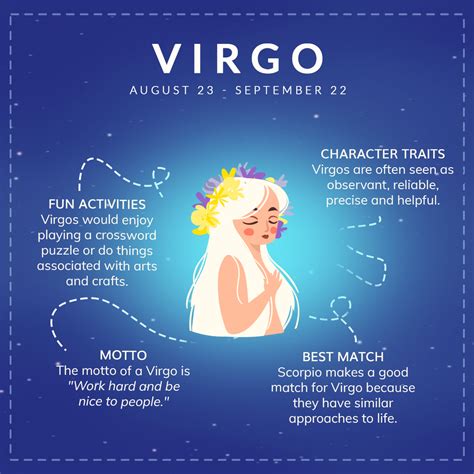 Virgo Traits Explore Fun Activities Best Zodiac Match And Motto