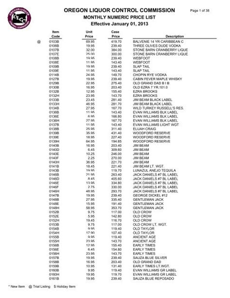 14 liquor stores available to buy now in ma on bfs, the world's largest marketplace for buying and selling a business. Price List - Oregon Liquor Control Commission