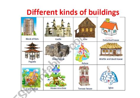 Different Types Of Houses Worksheet