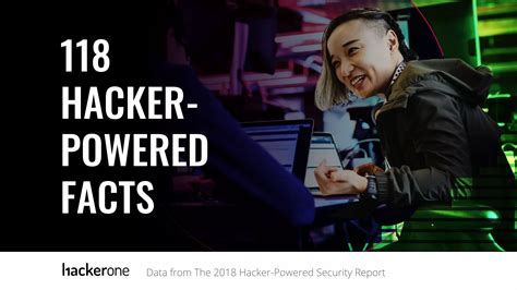 118 Hacker-Powered Facts From The 2018 Hacker-Powered Security Report | PPT