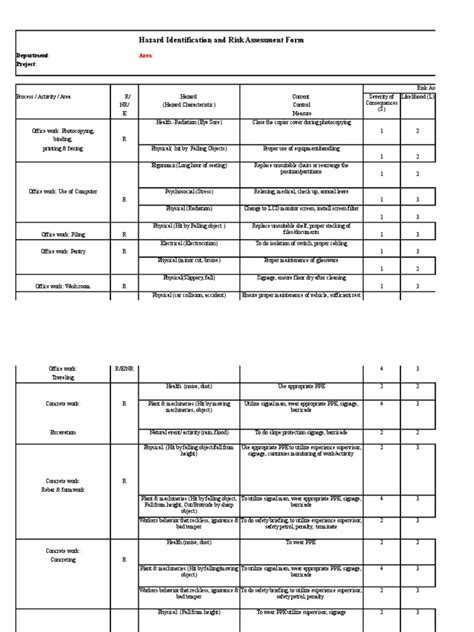 Hazard identification, risk assessment (hira) and consequence analysis. Hazard Identification and Risk Assessment Form: Area