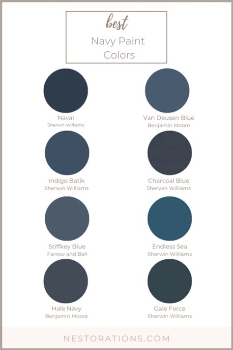 8 Best Navy Paint Colors For Your Home Nestorations
