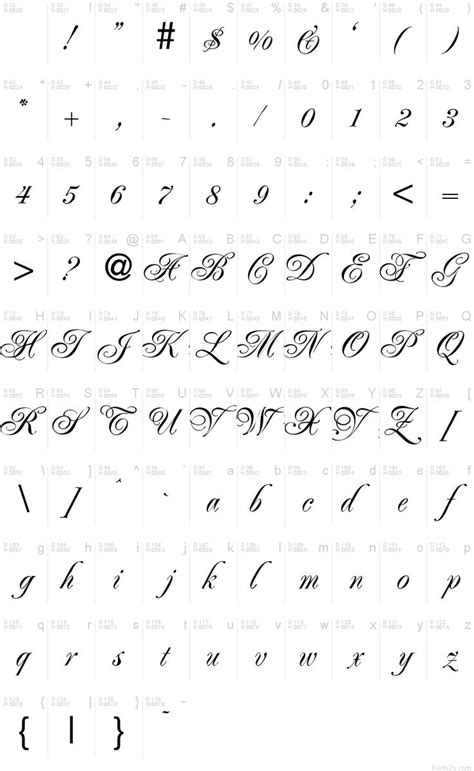 Renaissance Regular Font Lettering Alphabet Lettering Fonts Fonts