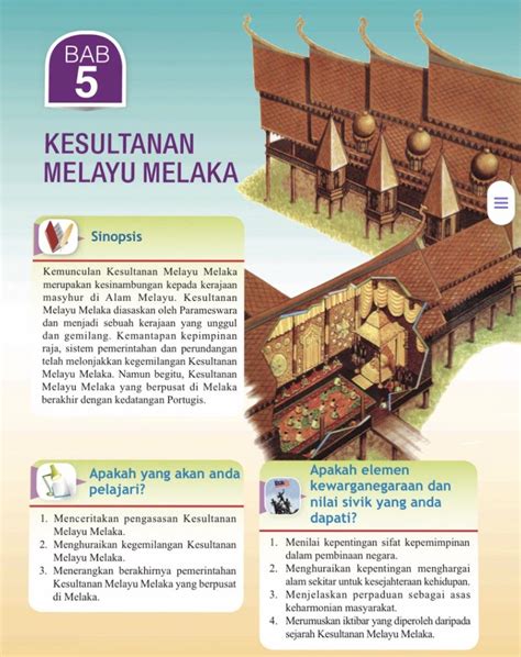 Pengenalan Asal Usul Kesultanan Melayu Melaka Kesultanan Melayu