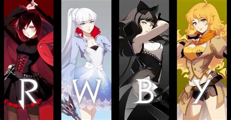 Rwby Volume 1 Streaming Where To Watch Online