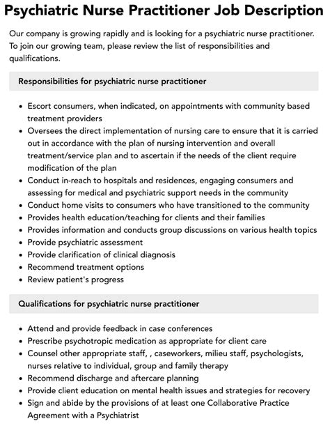 Psychiatric Nurse Practitioner Job Description Velvet Jobs