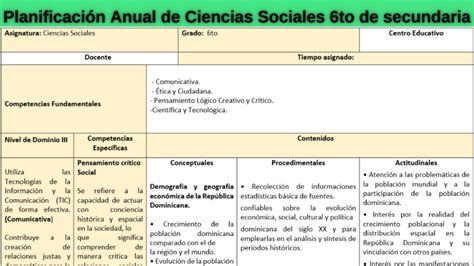 Actividades De Ciencias Sociales Para Imprimir Archivos Docentes