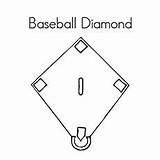 Baseball Diamond Coloring Printable Diamonds Preschool Diagram Crafts sketch template