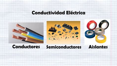 Tipos De Conductores ElÉctricos Y El Por Qué De Su Comportamiento