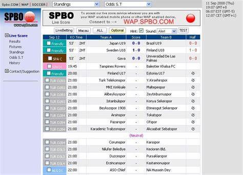 Spbo.pro adalah free live score terbaru dari group spbo bola dengan bahasa indonesia. Spbo live score results > ALEBIAFRICANCUISINE.COM