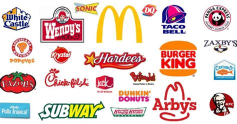 Acsi's surveys were conducted from april 2019 to march 2020. America's Favorite Fast Food Chain Is In Danger Of Going ...