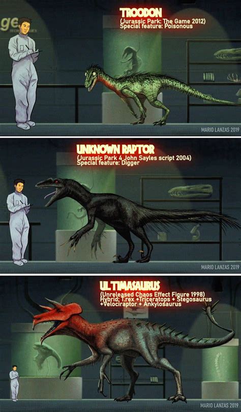 Dinosaur Hybrids Of The Jurassic Park Franchise By Mariolanzas On Deviantart In 2022 Jurassic