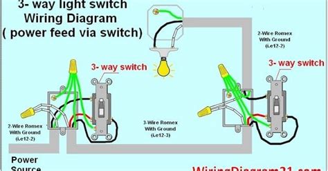 Electrical Wiring Diagram For Basement Wiring Diagram And Schemas