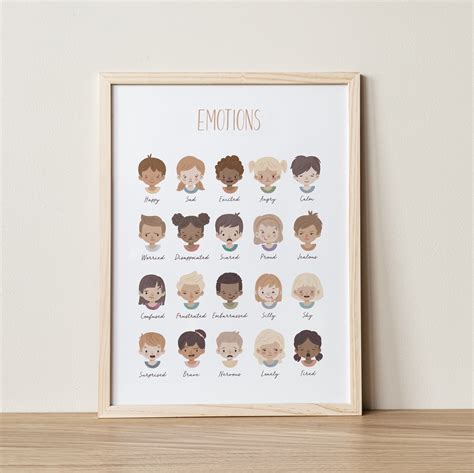20 Feelings Poster Educational Posters Emotions Chart Etsy