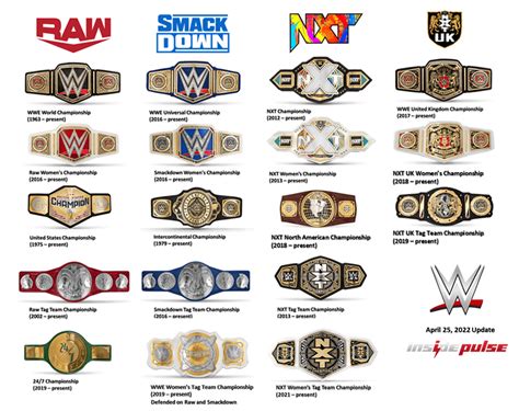 wwe formally unveils new nxt championship and nxt women s championship among 18 current wwe
