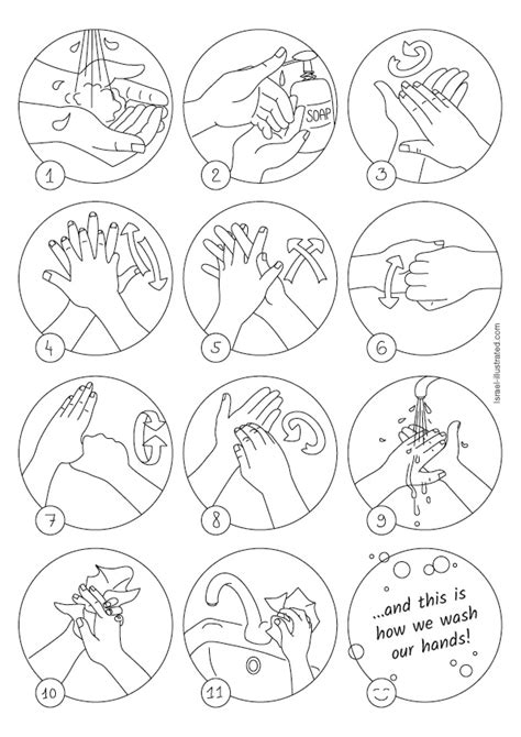 Washing Hands Coloring Page