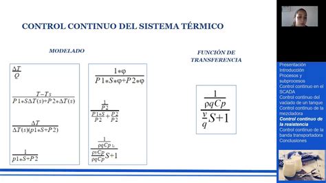 Maybe you would like to learn more about one of these? Control automático continuo del proceso de fabricación del ...