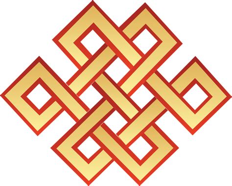 Endless Knot Unveiling The Unity In Ancient Symbolism