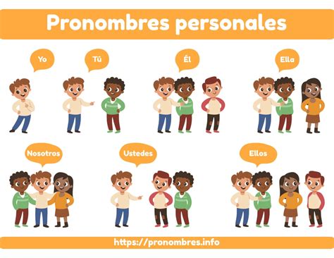 Pronombres Personales Y Posesivos Ejemplos Genma Images The Best Porn