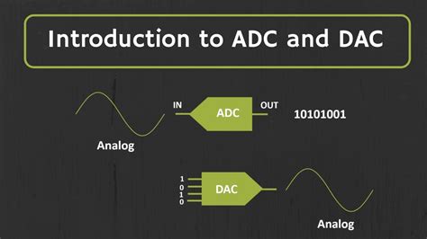 O Que Significa Adc