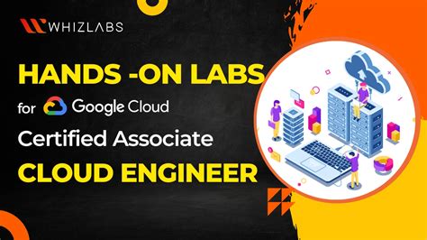 Hands on Labs: Google Cloud Associate Cloud Engineer Course