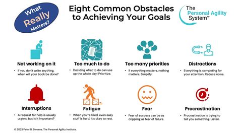 Eight Common Obstacles To Achieving Your Goals Saat Network Gmbh