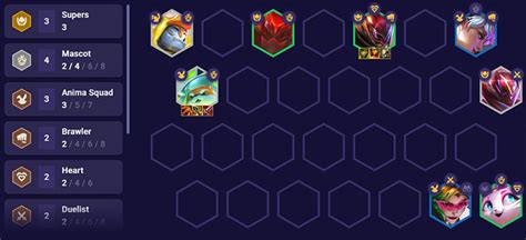 Tft Anima Squad Mascot Comp Guide Set 8 Ranked Hyper Roll Zathong