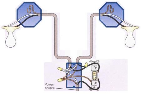 The diagram offers visual representation of a electrical arrangement. electrical - Single switch with 2 lights, not in series - Home Improvement Stack Exchange