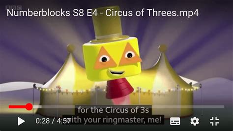 Waiting For The Next Episodes Part 4 Circus Of Threes Rnumberblocks