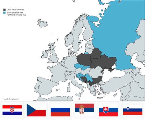 Slavic Countries which have Pan Slavic Colours on their flag : europe