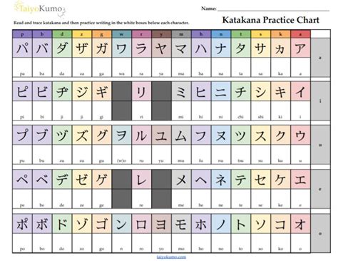 Beginner Katakana Practice Chart Romaji Reading Writing Japanese Printable Download Language