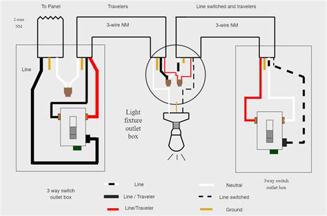 3 Way Switch Wiring Diagram 3 Way Switch Wiring House Wiring Three