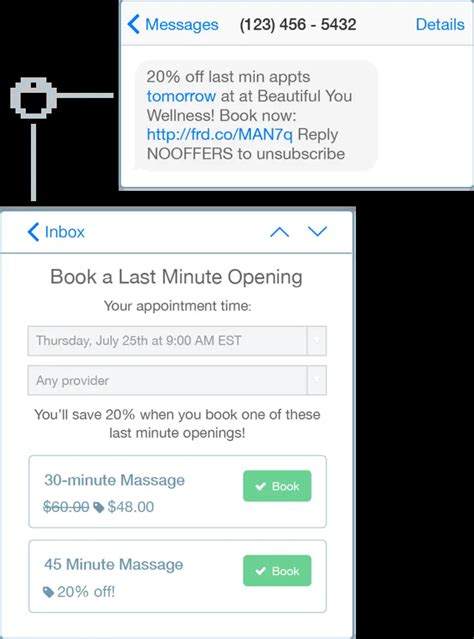4 Automated Campaigns To Fill Open Appointments At Your Appointment