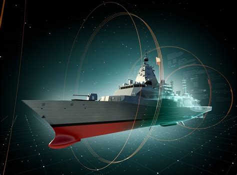 Bae Systems Selects Combat Systems Integration Partners For