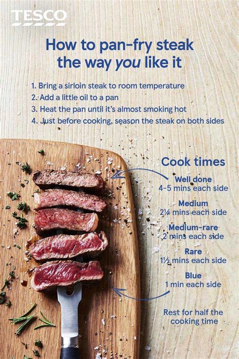 The temperature of the meat. How do you like your steak? Whether you like it rare ...